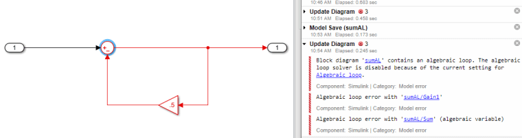 Simulink What Is An Algebraic Loop Model Based Design